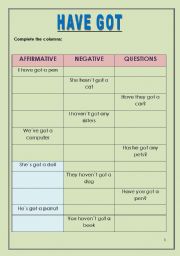 English Worksheet: HAVE GOT