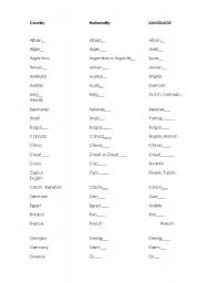 English Worksheet: Countries, Nationalities and Languages