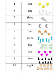English Worksheet: counting to 10-match the number to the amount
