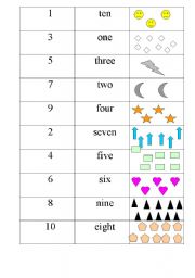 counting to 10-match the number to the amount