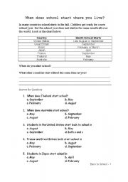 English worksheet: Back to school. Classroom survey
