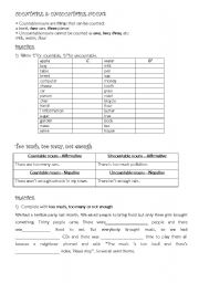 English Worksheet: Countable & Uncountable nouns