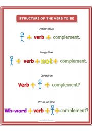 English Worksheet: Verb to be