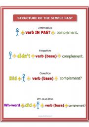 English Worksheet: Simple Past