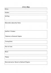 English Worksheet: Story Map