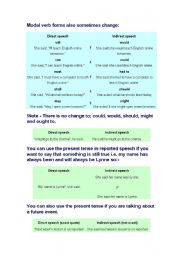 English Worksheet: Indirect speech