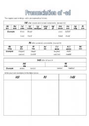 English Worksheet: Regular past endings pronunciation