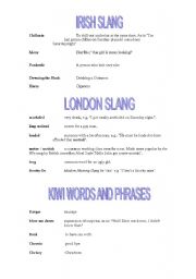 English worksheet: Slang expressions