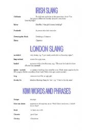 English Worksheet: Slang expressions