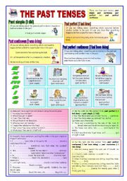 English Worksheet: THE PAST TENSES
