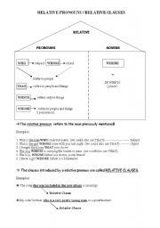 English worksheet: relative clauses