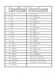 English worksheet: Cardinal Numbers