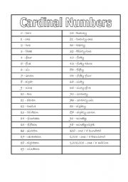 English Worksheet: Cardinal Numbers