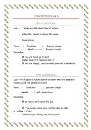 English worksheet: conditionals