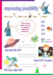 English Worksheet: expressing possibility: may,may well,might, might well