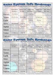 Solar System Information Exchange