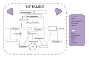 English worksheet: family tree