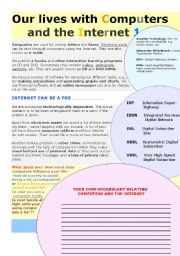 English Worksheet: OUR LIVES WITH COMPUTERS 1 /THINGS THAT CAN BE DONE ON COMPUTERS/EDITABLE