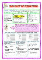 SIMPLE PRESENT WITH FREQUENCY WORDS( 3 PAGES)