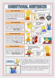 CONDITIONAL SENTENCES: GRAMMAR, ACTIVITIES, KEY (2 PAGES)