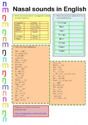 English Worksheet: Nasal sounds in English