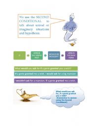 English Worksheet: Second Conditional