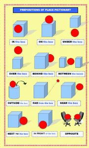 English Worksheet: PREPOSITIONS OF PLACE PICTIONARY