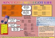 English Worksheet: AINT GOT NO / I GOT LIFE (Nina Simone)