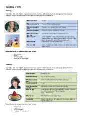 English Worksheet: Speaking activity - Holidays