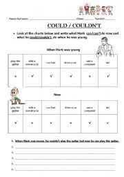 English Worksheet: COULD / COULDNT
