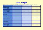 English Worksheet: Past Simple Speaking Activity