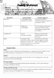 English Worksheet: Holidays (a role play)