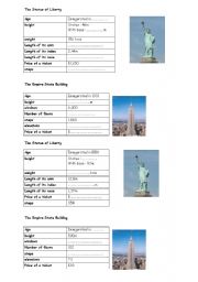 New York monuments