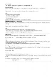 English worksheet: The Tenses - Overview including some translations into German