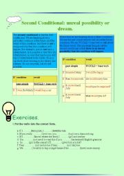 English Worksheet: Second Conditional