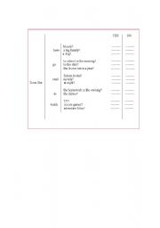English Worksheet: Simple Present Questions (she)