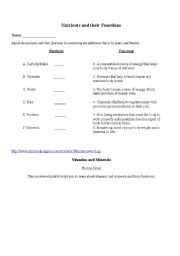 English Worksheet: Nutrients Matching Game