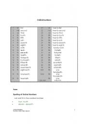 English Worksheet: Ordinal numbers