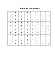 English Worksheet: Numbers