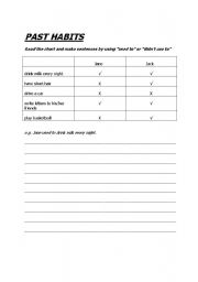 English worksheet: USED TO