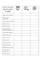 English Worksheet: how I would like to learn