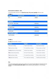 English Worksheet: prenest perfect   continuous explanation