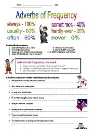 English Worksheet: Adverbs of Frequency