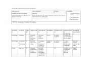 English Worksheet: simple presemt third person