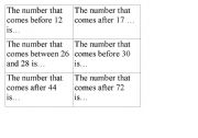 English Worksheet: Before, After and Between Cards for Bingo