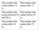 English worksheet: Before, After and Between Cards for Bingo