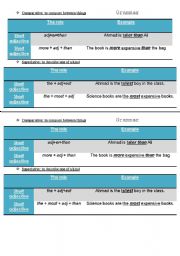 English worksheet: comparative superlative role