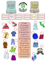 English Worksheet: vacation clothes