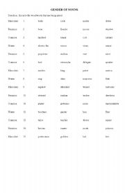 English Worksheet: Gender of nouns