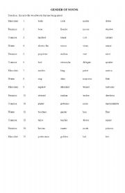 English worksheet: Gender of nouns